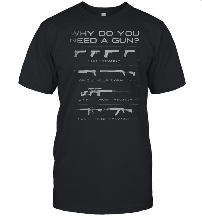 Why do you need a gun shirt