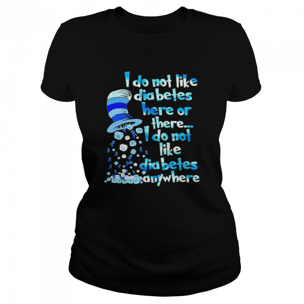 Dr Seuss I do not like diabetes here or there I do not like diabetes anywhere shirt Classic Women's T-shirt